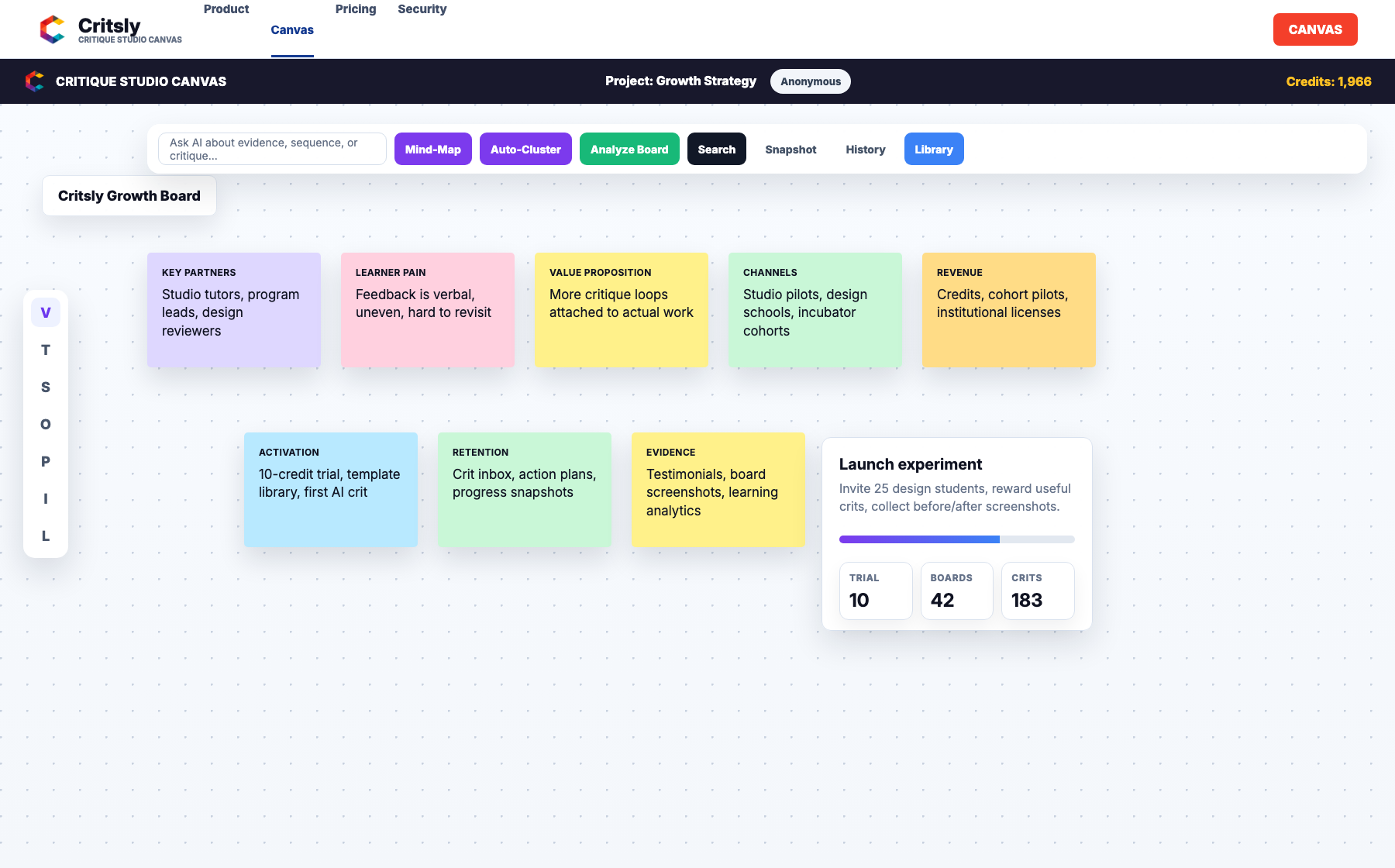 Growth strategy board in Critsly