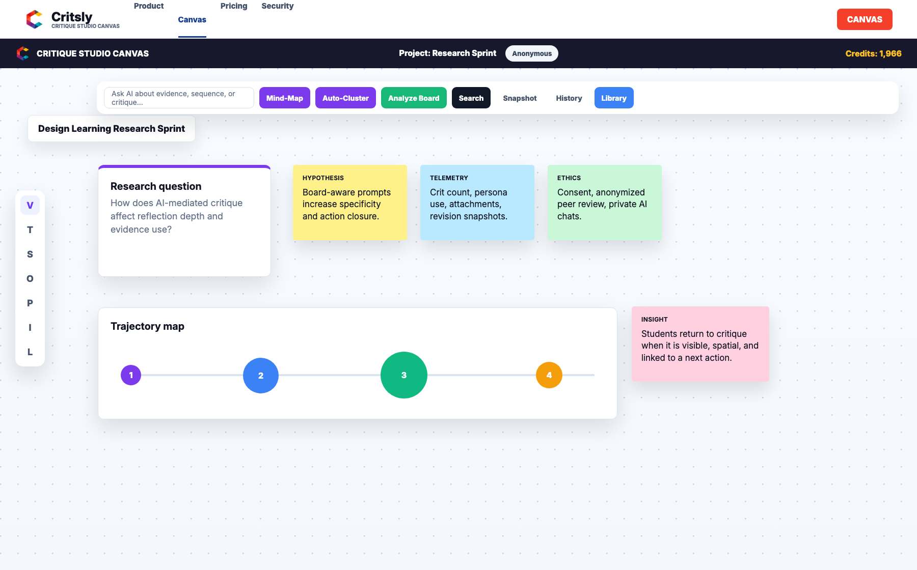 Research sprint board in Critsly